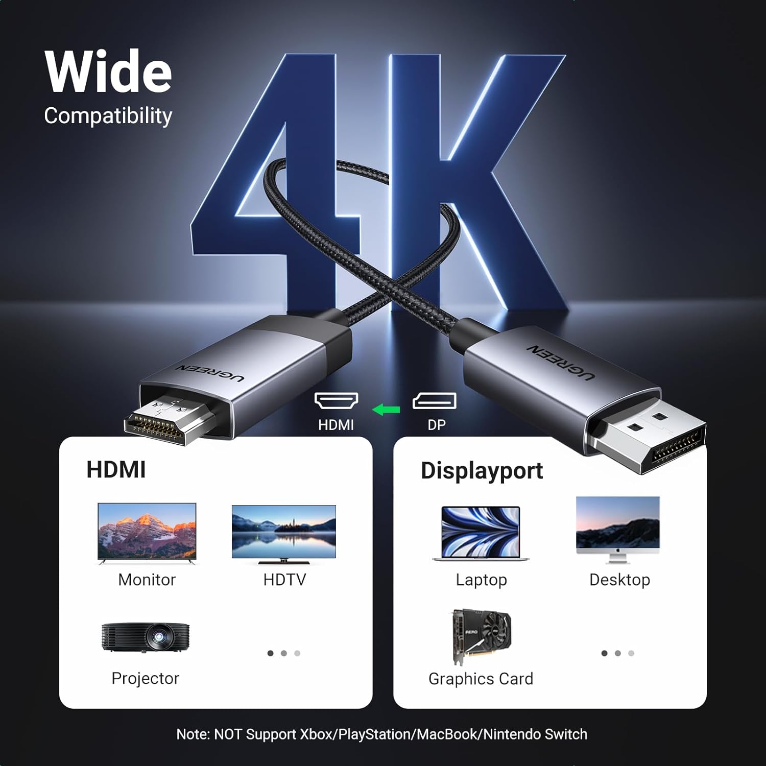 DP 1.2 Kabel DP male to HDMI male - 2 Meter